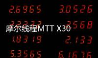 摩尔线程MTT X300曝光，超清视频处理能力惊艳